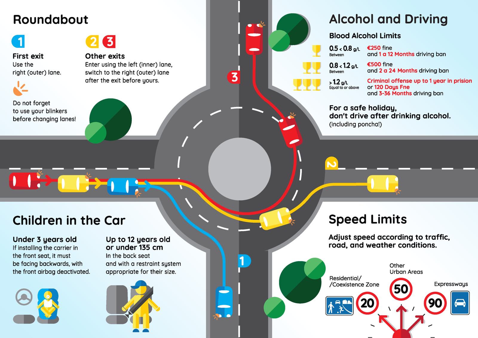 Madeira road rules and driving tips official guide page 2