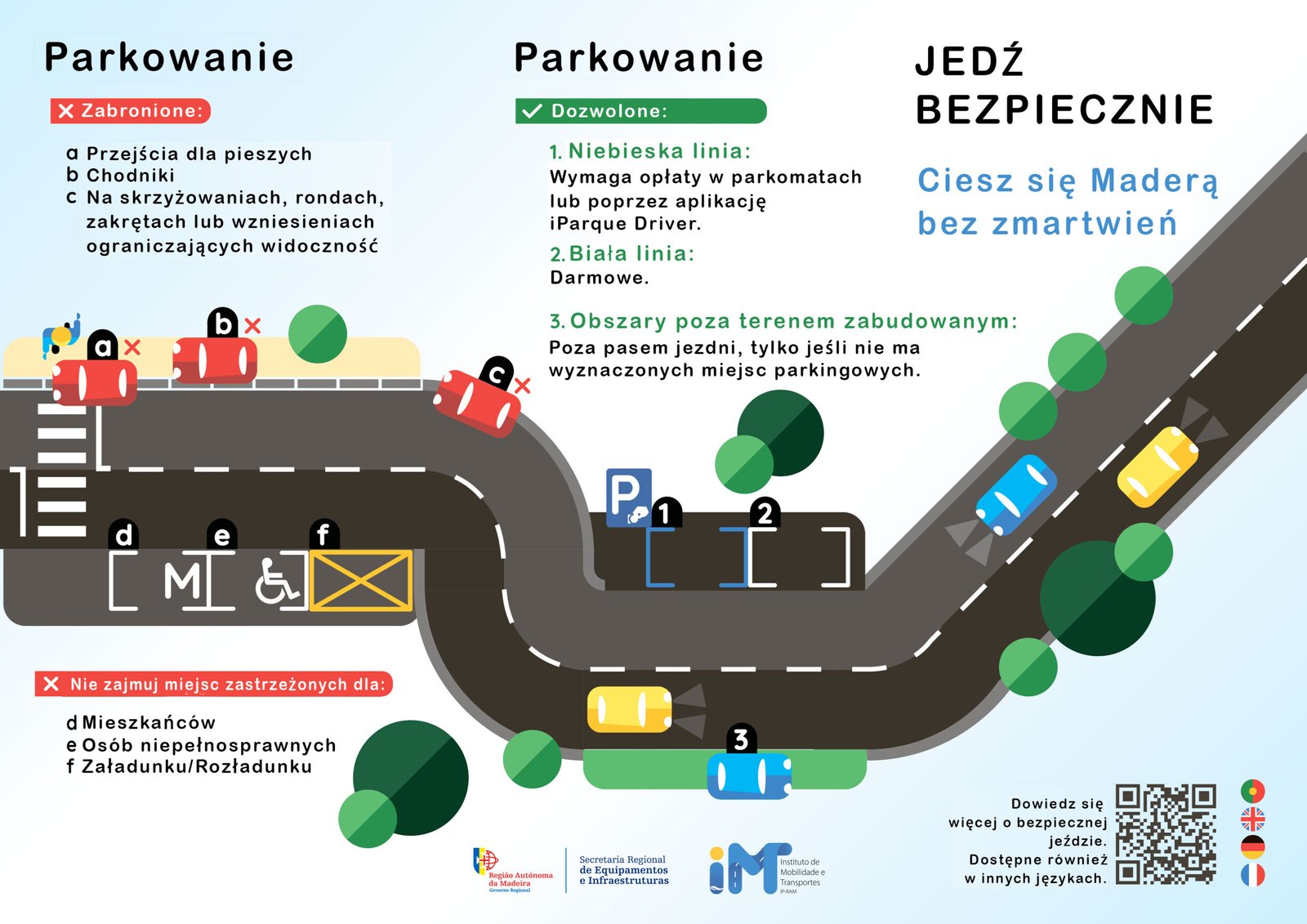 Wytyczne dotyczące bezpieczeństwa na drogach na Maderze – oficjalna strona organu ds. transportu, strona 1 – Najważniejsze wskazówki dotyczące bezpieczeństwa na drogach