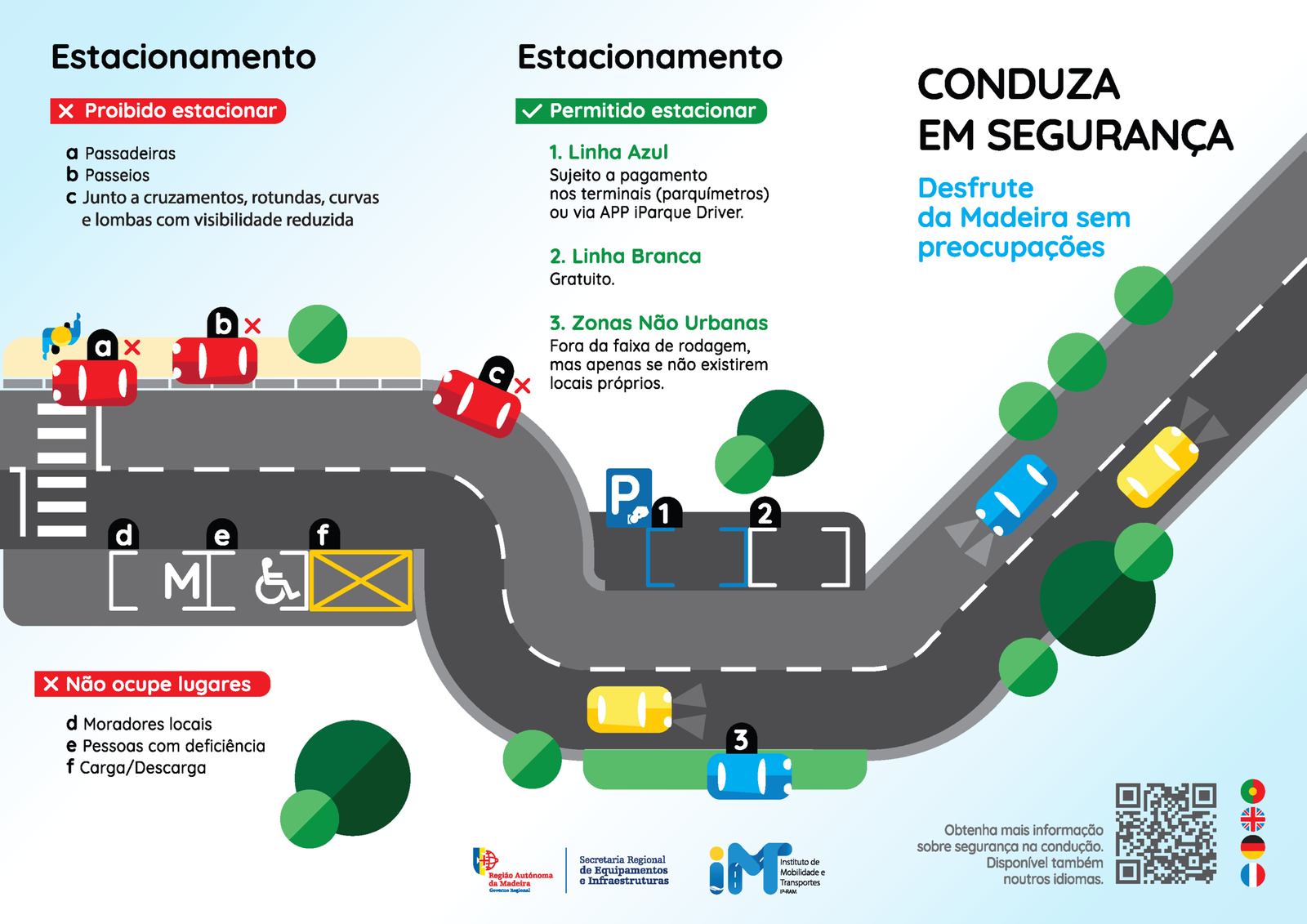 Dicas essenciais de segurança rodoviária. Orientações de segurança na condução da Madeira - Autoridade Oficial dos Transportes - Página 1