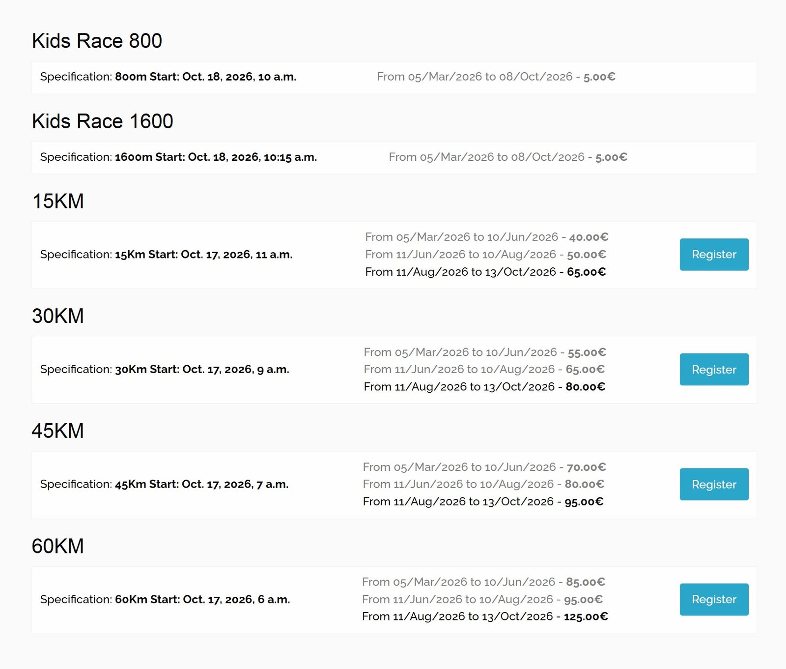 EcoTrail Funchal 2026 na Maderze 3 Kids Race 800